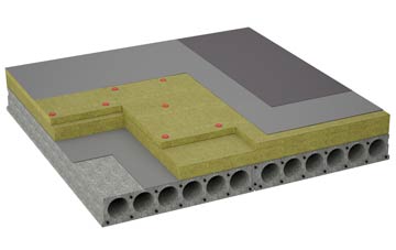 considerations of Ellishadder flat roofing insulation